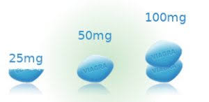 viagra dosage