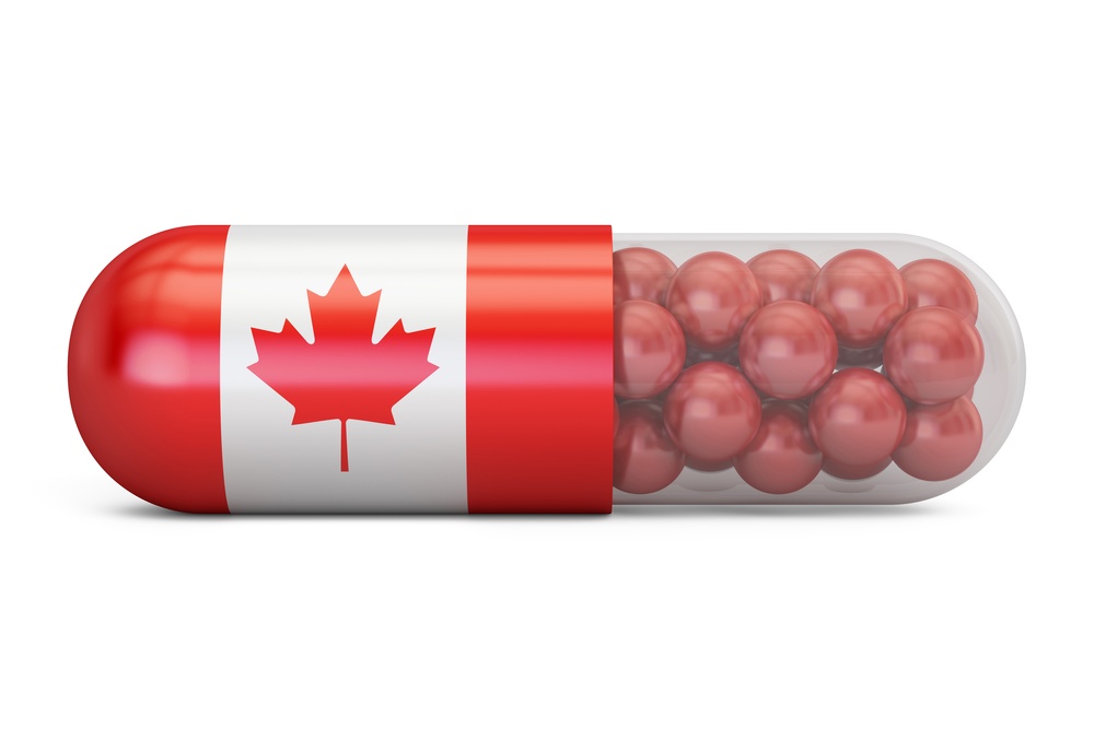 canadian pharmaceutical market facts